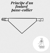 Charger l&#39;image dans la galerie, Foulard Passe-Collier Ours Blanc
